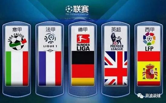 期价值